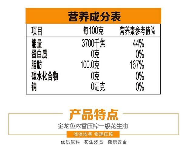 如何改善B過金龍魚的金質表現？（b過金龍魚的金質表現需從基因篩選、飼養環境、營養管理等多方面綜合調控）