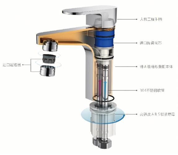 給我一份龍頭設計圖紙模板（龍頭設計圖紙模板）