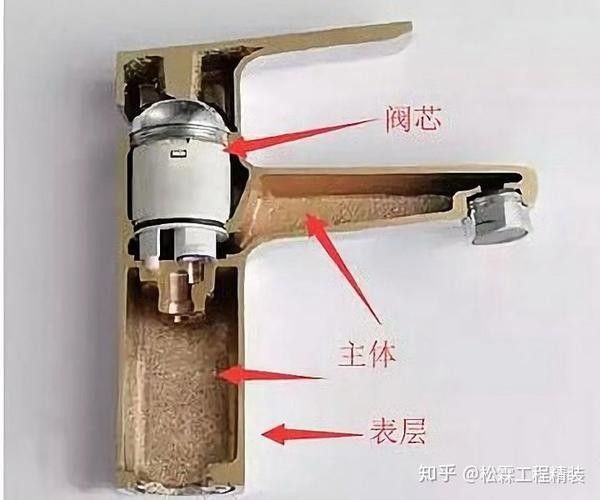 給我一份龍頭設計圖紙模板（龍頭設計圖紙模板）