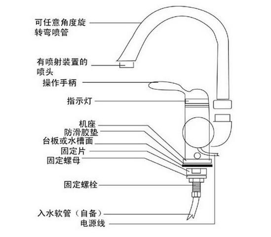 給我一份龍頭設計圖紙模板（龍頭設計圖紙模板）