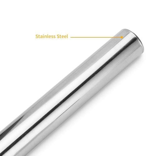 哪種類型的加熱棒更穩定？（共參考4篇資料）