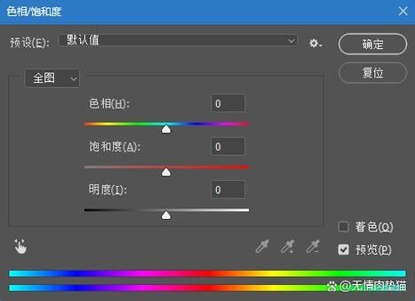 如何使用Photoshop調整壁紙色彩飽和度（photoshop中調整色彩飽和度調整技巧）