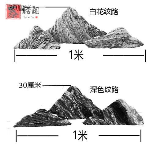 有哪些品牌造景石推薦？（綜合多個(gè)可信來源整理的造景石品牌推薦及特點(diǎn)分析）