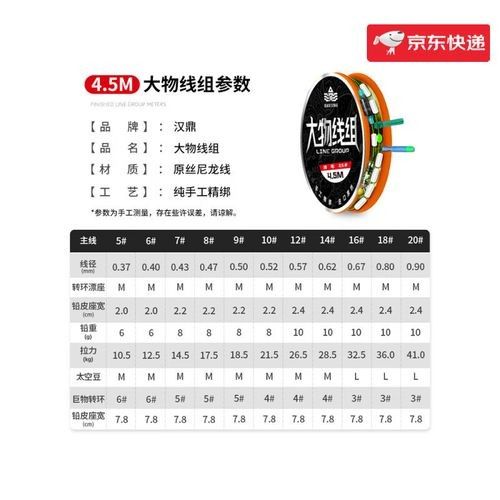 漢鼎魚線的價格范圍（漢鼎橫流二代魚線什么值得買漢鼎橫流二代魚線什么值得買）
