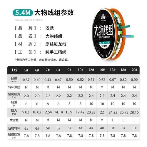 漢鼎魚線的價格范圍（漢鼎橫流二代魚線什么值得買漢鼎橫流二代魚線什么值得買）