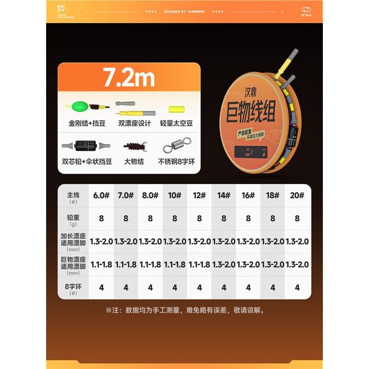 漢鼎魚線的價格范圍（漢鼎橫流二代魚線什么值得買漢鼎橫流二代魚線什么值得買）