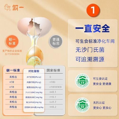 如何辨別龍牙阿波羅系列真偽？（如何辨別阿波羅鏡片的真偽）