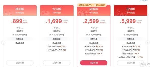 千圖網會員收費標準（千圖網58pic,千圖網系統怎么收費）