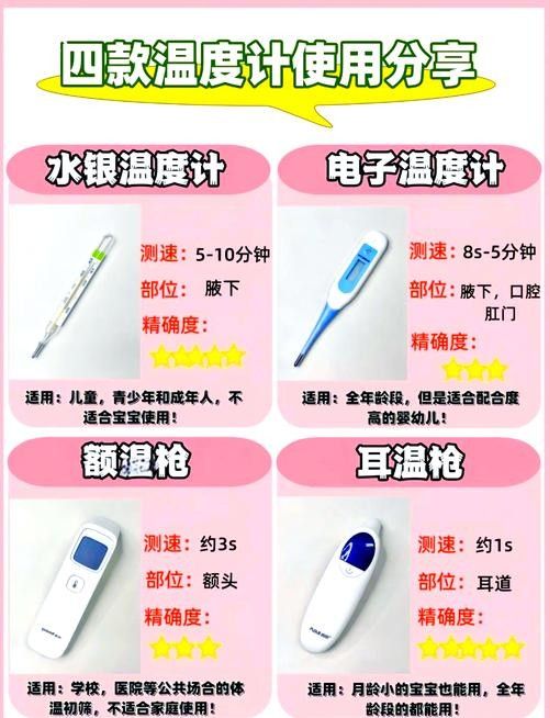 龍魚溫度計哪個品牌好（魚缸溫度計哪個品牌好）