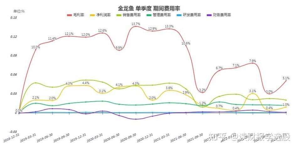 金龍魚分支機(jī)構(gòu)分布圖：全面解析金龍魚的生產(chǎn)布局生活全知道