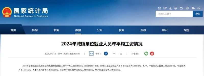 2024年哪些行業員工增長最快？：2024年員工增長最快的行業