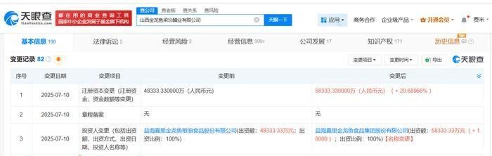 給我更多關于山西金龍魚的信息：山西金龍魚梁汾醋業增資5.8億,資本金躍升至5.8億!