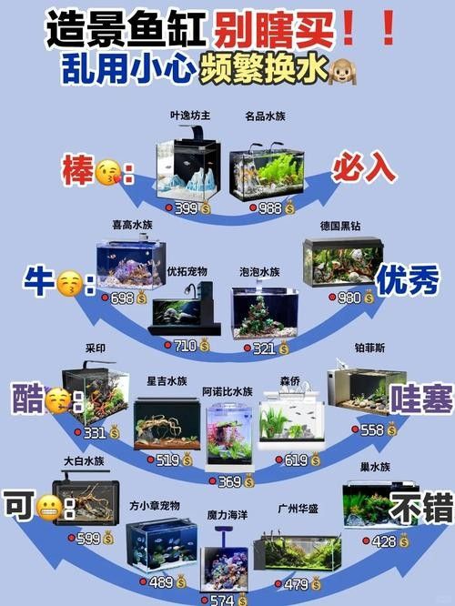 仟湖和森森的價格差異大嗎？：仟湖和森森哪個牌子好魚缸性價比高性價比魚缸選購指南