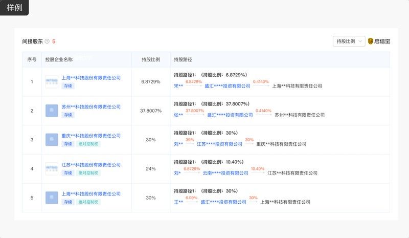 蘭州新區(qū)金龍魚批發(fā)市場的具體地址：蘭州新區(qū)金龍魚批發(fā)市場具體地址為甘肅省蘭州新區(qū)松花江街300號