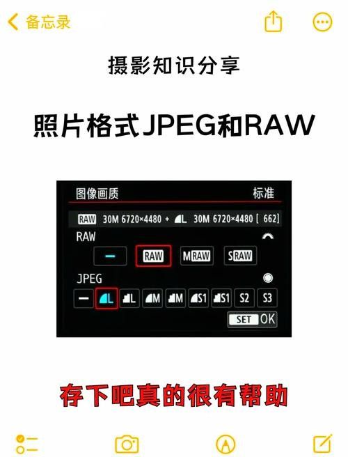 如何設置相機的RAW格式？：不同品牌相機的raw格式設置方法