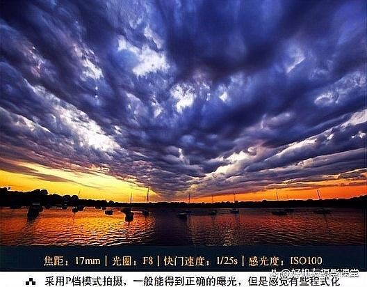 如何設置相機的RAW格式？：不同品牌相機的raw格式設置方法