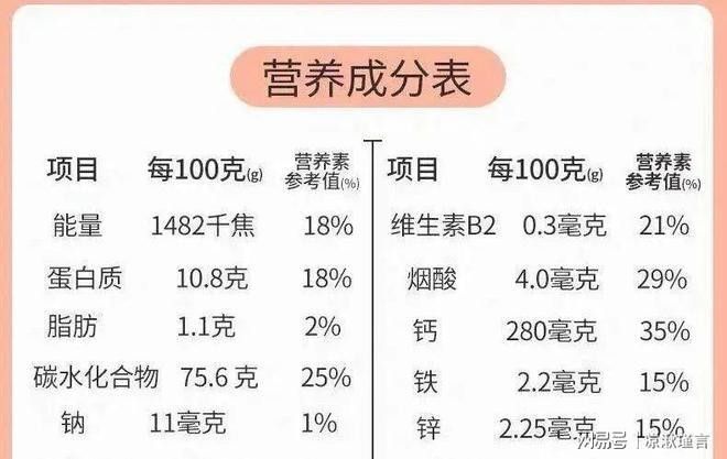 金龍魚和金沙河掛面哪個更健康？：金龍魚和金沙河掛面哪個性價比更高金沙河掛面哪個好