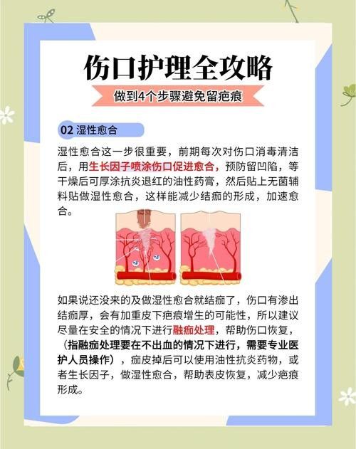如何預防傷口感染？：如何預防傷口感染