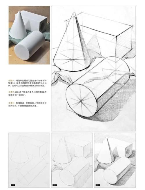 素描筆有哪些種類：畫素描用什么筆最好