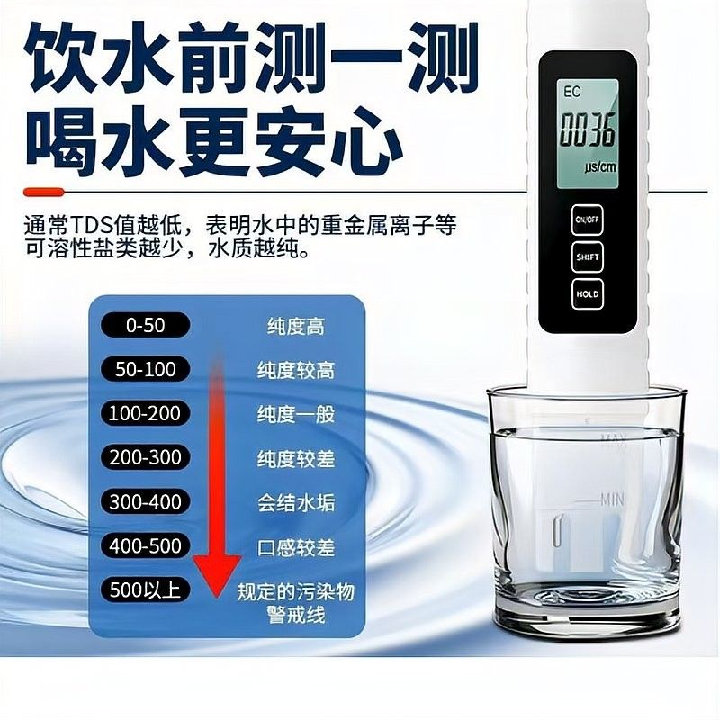 TDS水質檢測筆有誤差嗎？：tds水質檢測筆是否存在測量誤差