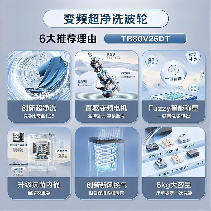 4L和5L桶裝的價格差異大嗎：4l和5l桶裝產品的價格差異