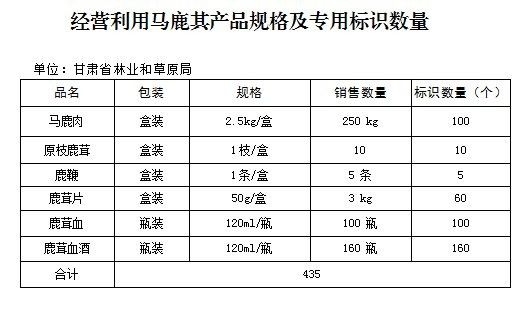 金龍魚芯片如何植入：金龍魚芯片植入全流程