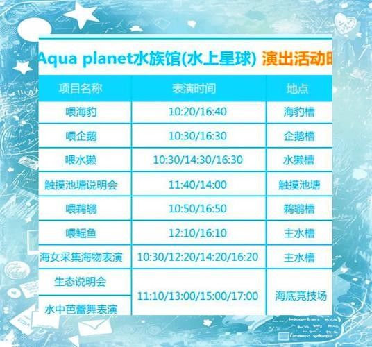 如何預約參觀龍魚世家水族館：“龍魚世家水族館”預約流程及同類場館的運營規則
