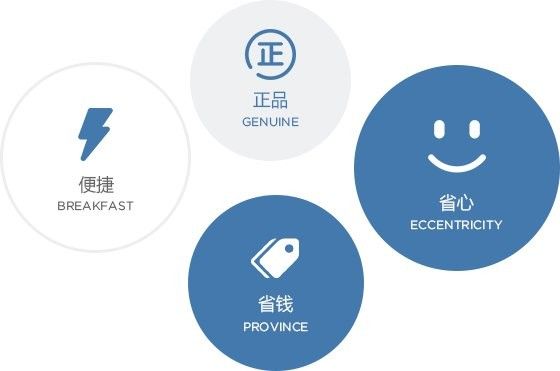 騰龍魚缸的微信客服哪個更有效？：如何判斷一個微信客服是否官方認證