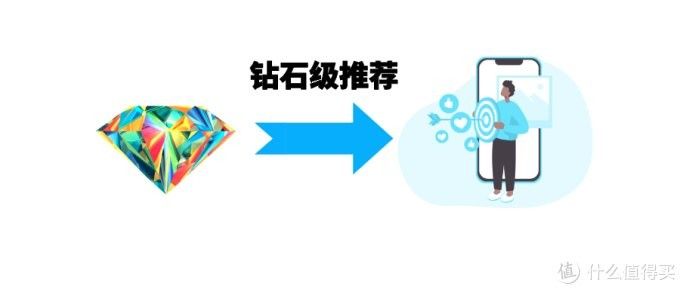 龍魚視頻播放需要哪些軟件：龍魚視頻播放相關軟件推薦