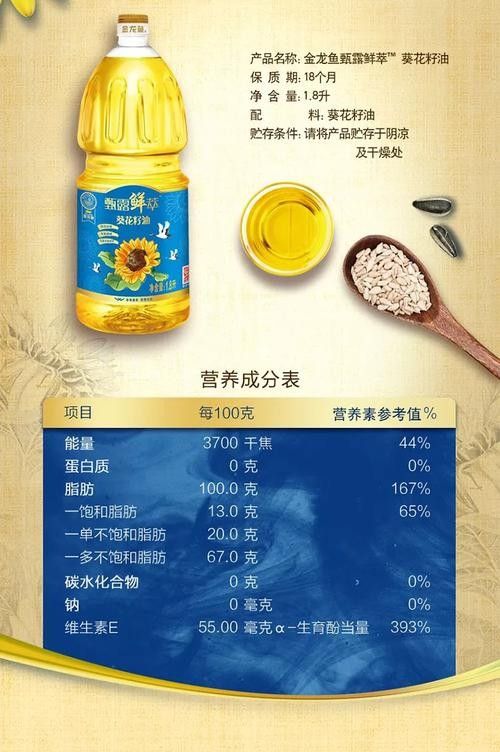 如何辨別金龍魚葵花籽油的真?zhèn)危浚菏职咽纸棠闩袛嘟瘕堲~葵花籽油怎么選