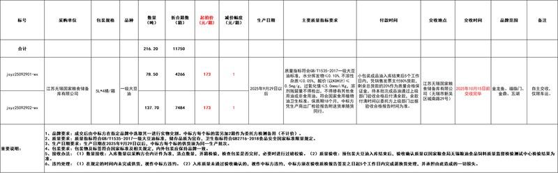 金龍魚官方客服能否提供沛縣供貨商信息：沛縣地區有哪些知名的金龍魚經銷商？