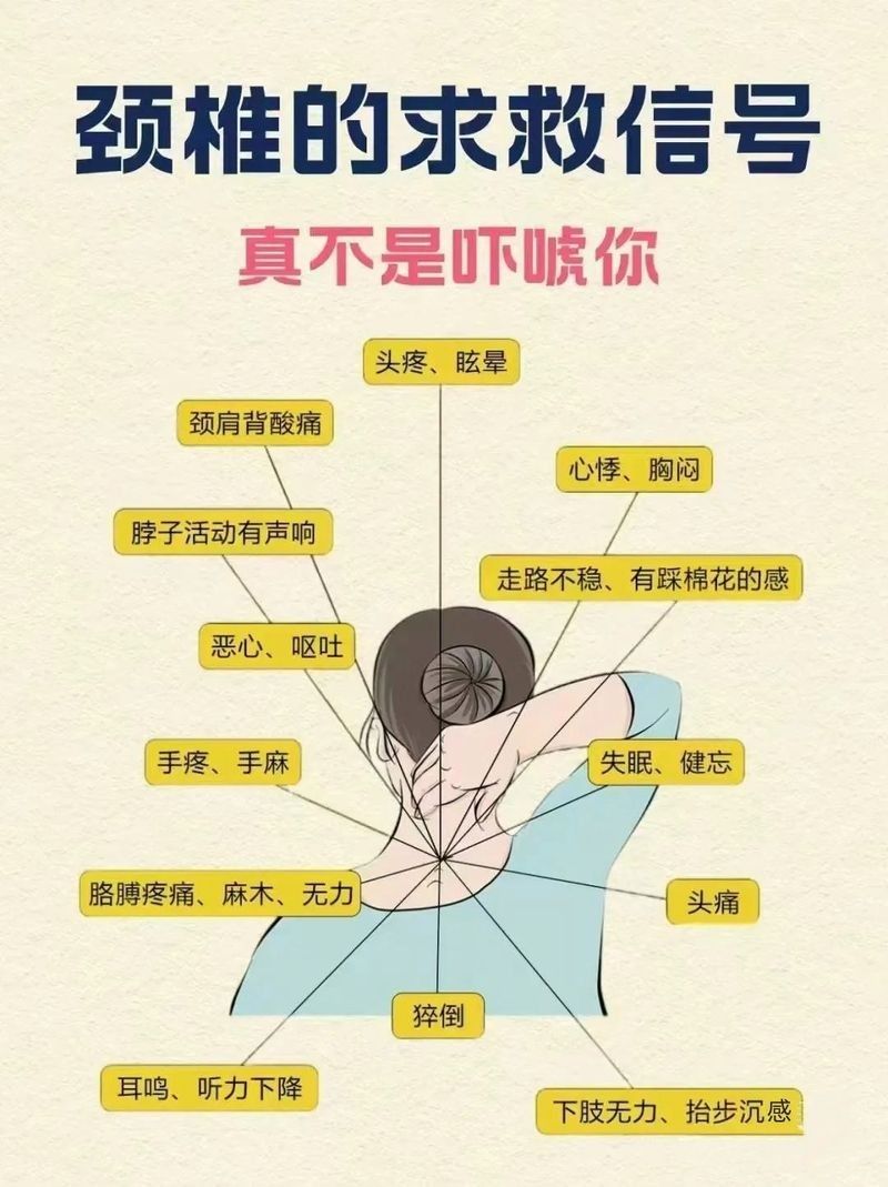 有哪些非手術(shù)調(diào)理方法？：39健康網(wǎng)，遇見“椎”好的你｜講解頸椎病