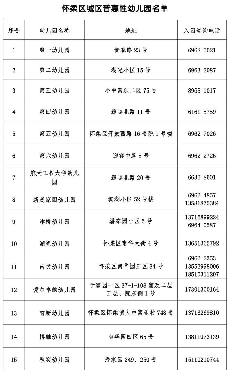 非地段生如何申請入園？：非地段生申請入園需根據戶籍類型和地區政策準備材料 非地段生如何申請入園？：非地段生申請入園需根據戶籍類型和地區政策準備材料 龍魚百科 第4張