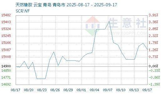 泰國產的金龍膠價格如何：泰國產的金龍膠（花膠/魚膠）價格差異 泰國產的金龍膠價格如何：泰國產的金龍膠（花膠/魚膠）價格差異 龍魚百科 第3張