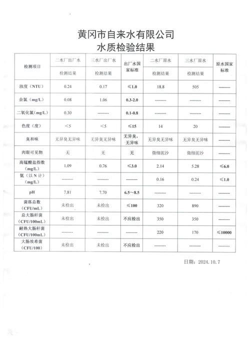 如何維持曼龍魚(yú)缸水質(zhì)穩(wěn)定：養(yǎng)苔失敗，曼龍意外去世，水質(zhì)波動(dòng)大揭秘