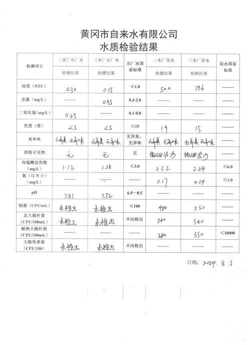 如何維持曼龍魚(yú)缸水質(zhì)穩(wěn)定：養(yǎng)苔失敗，曼龍意外去世，水質(zhì)波動(dòng)大揭秘