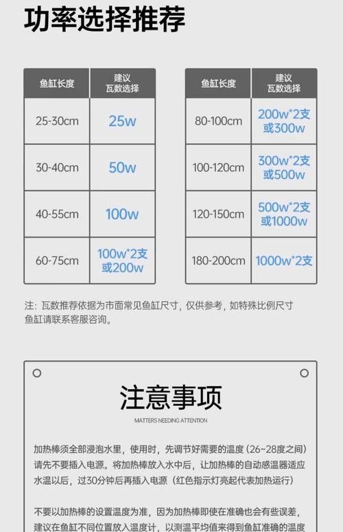 哪些品牌龍魚加熱棒好：2025年主流龍魚加熱棒品牌推薦及特點分析