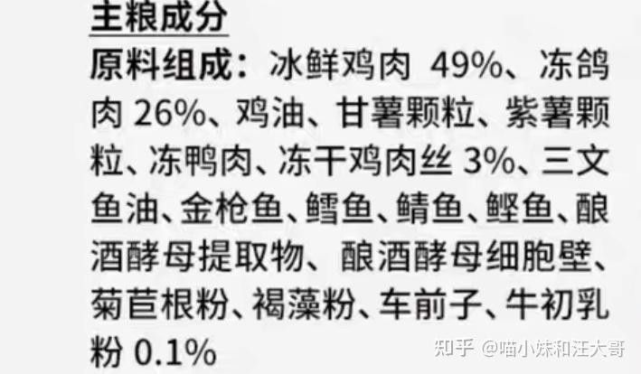 哪種貓糧性價比最高？：2025年最新貓糧測評數據，性價比高的貓糧大測評