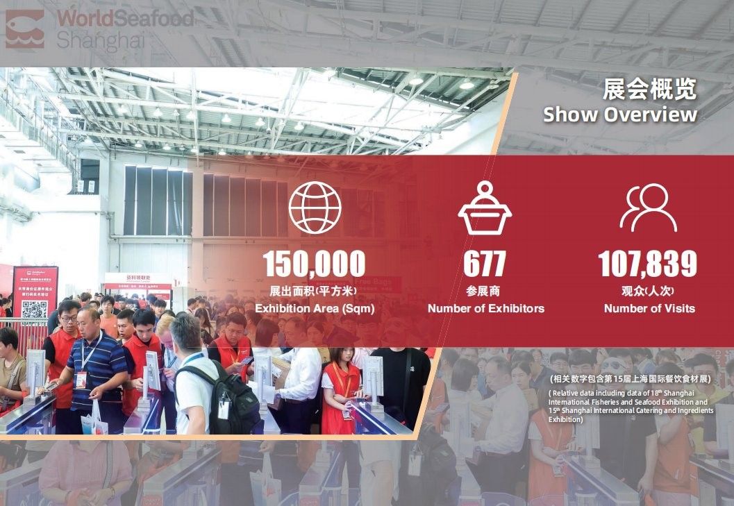 上海漁博會(huì)2025年有哪些展商？：2018上海漁博會(huì)展商名單