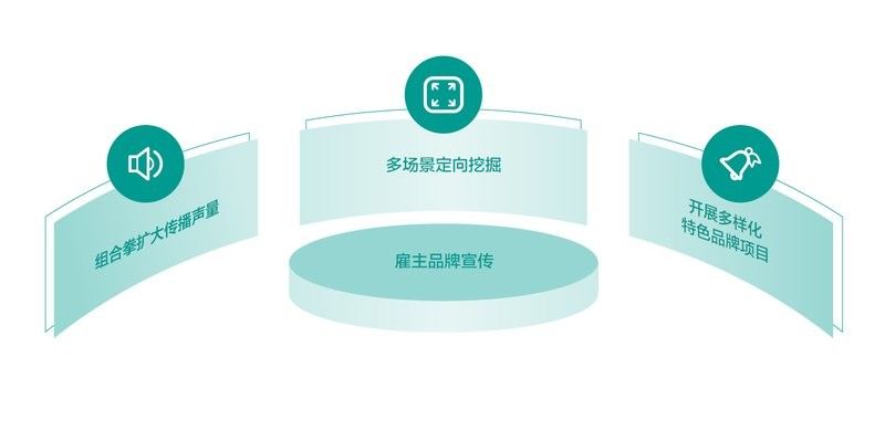 金龍魚官方渠道能提供哪些服務？：金龍魚官方渠道提供的服務涵蓋產品購買、客戶支持、企業合作及公益項目等多方面 金龍魚官方渠道能提供哪些服務？：金龍魚官方渠道提供的服務涵蓋產品購買、客戶支持、企業合作及公益項目等多方面 龍魚百科 第3張