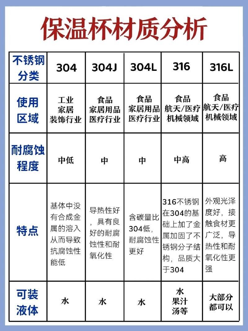 挑選時應該注意哪些細節(jié)：「高品質(zhì)」服飾具備哪些合格標準