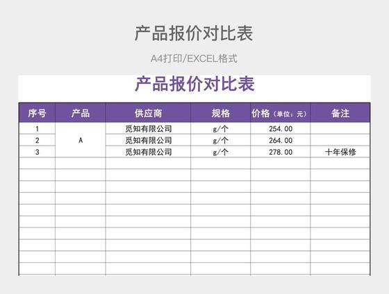 挑選時應該注意哪些細節(jié)：「高品質(zhì)」服飾具備哪些合格標準