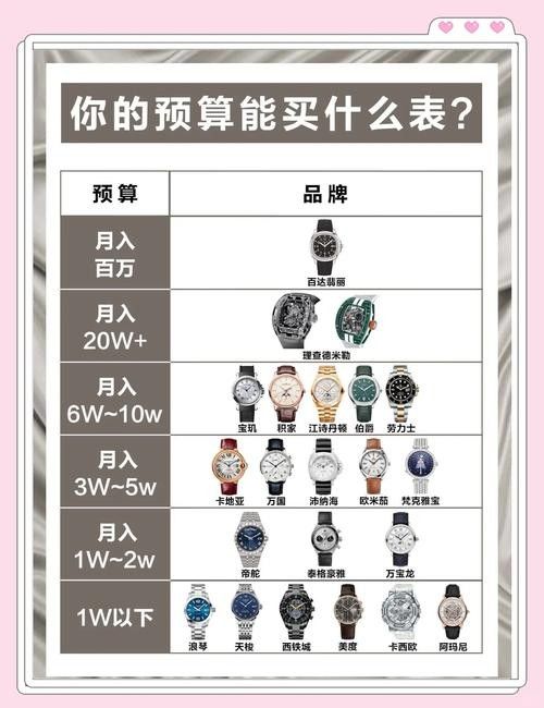 挑選時應該注意哪些細節(jié)：「高品質(zhì)」服飾具備哪些合格標準