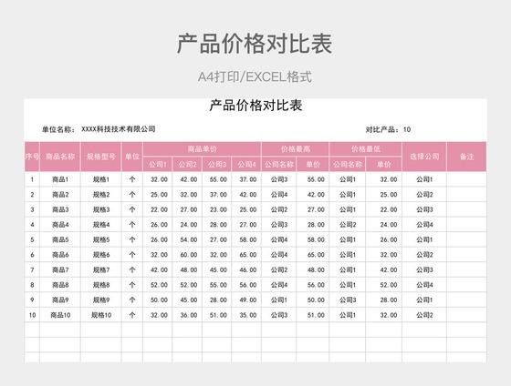 挑選時應該注意哪些細節(jié)：「高品質(zhì)」服飾具備哪些合格標準