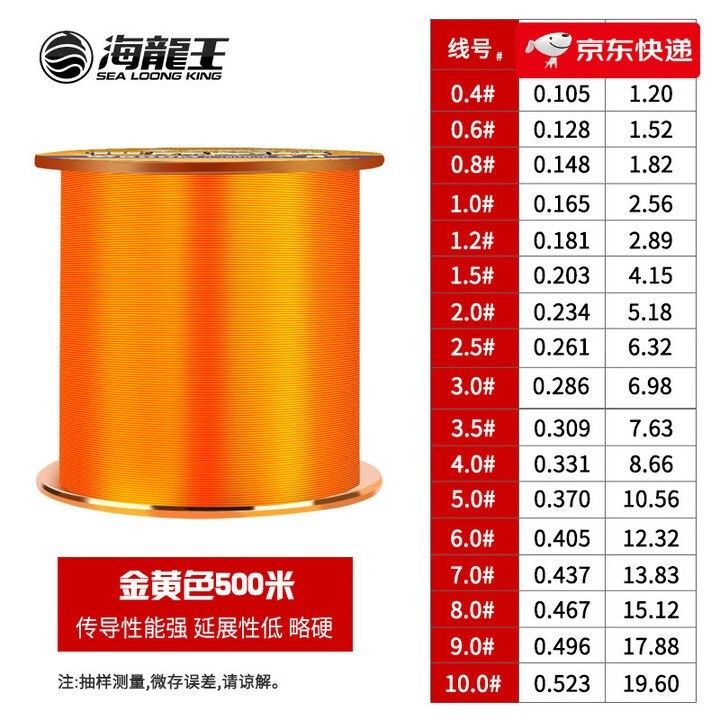金海龍魚線有哪些型號？：如何根據垂釣場景選擇魚線型號？
