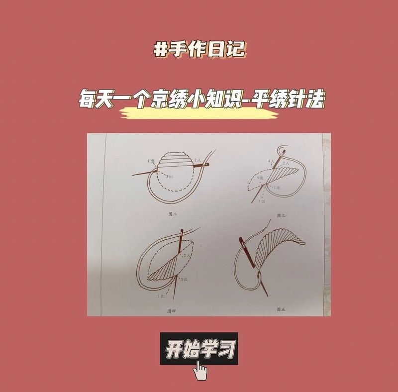 刺繡工藝定制需要多長時間：京繡工藝的定制時間