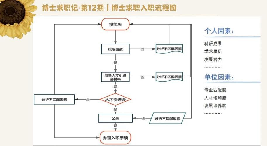 如何通過郵箱投遞簡歷：投簡歷用什么郵箱app精選