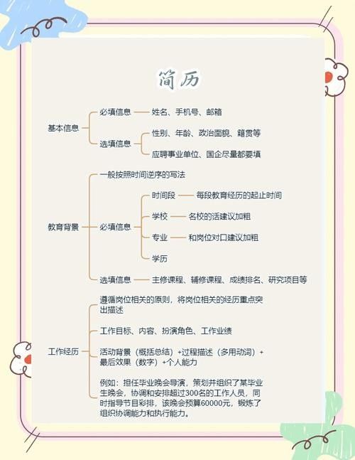 如何通過郵箱投遞簡歷：投簡歷用什么郵箱app精選