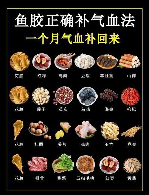 金龍魚膠絲有哪些功效和作用：金龍魚膠是一種營養豐富的海味食材，主要來源于魚鰾