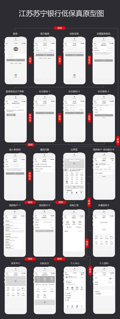 龍巔魚鄰APP如何使用？：龍巔-水族、文玩、寵物交流交易平臺
